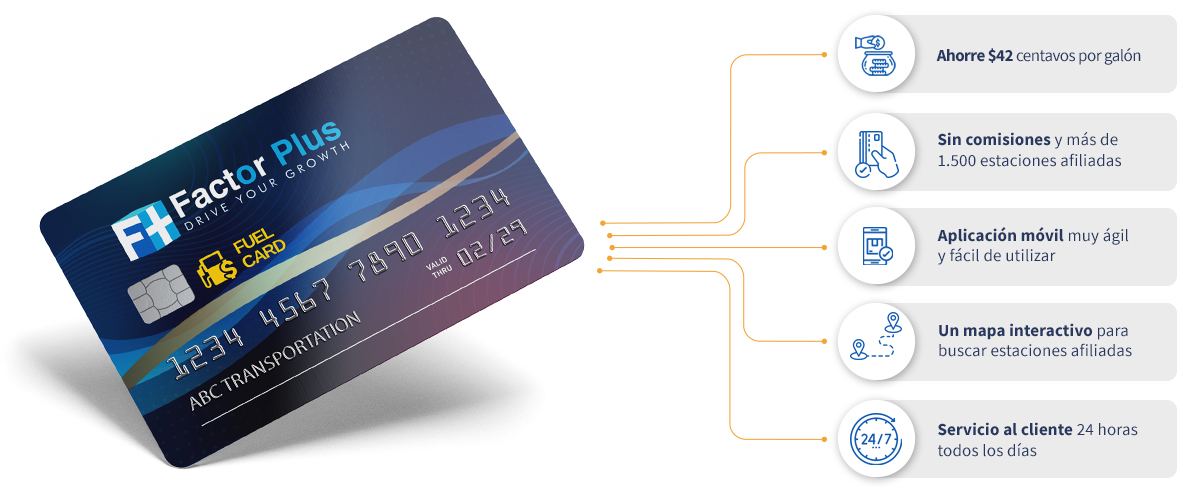 FUELCARD-BENEFIST